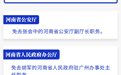 河南省政府新任免一批干部