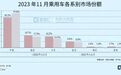 全面碾压!国产车,彻底杀疯了