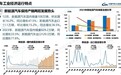 中国2027年新增新能源汽车占比力争达到45%:老旧内燃机基本淘汰
