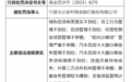 银行财眼|信贷管理不到位等11项违规 宁波北仑农商行被罚390万元