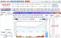 A股翻红回升 贵州茅台、五粮液等涨超2%