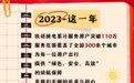 铁塔换电2023年累计服务用户突破110万,覆盖中国300余个城市