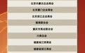 这些安徽商会上榜“中国最具影响力商会”！