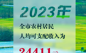 江苏连云港:2023年全市农村居民人均可支配收入为24411元