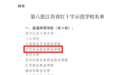 省级荣誉！江苏安全技术职业学院+1