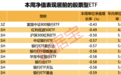 1867亿资金大抄底,股票型ETF连续四周资金净流入