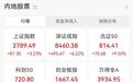 两市近4000股飘红,超160股涨停,券商板块领涨,医药板块爆发