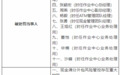 银行财眼|现金清分外包风险管控存在重大缺陷等3项违规 浦发银行北京分行被罚150万元