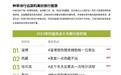 宠游客上大分 黑河旅游“热辣滚烫”