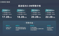 17.28-22.28万 星途瑶光C-DM正式开启预售