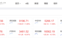 超5000只个股上涨!多家巨头公布,芯片半导体板块爆发