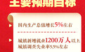 胡锡进:今年国防预算增长7.2%,与去年持平,这是国家坚决推进国防建设、同时也不冒进的信号