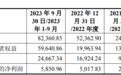 又有A股宣布:分拆上市
