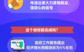 新增1200万人以上,2024年如何稳住就业大盘?