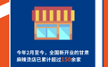 甘肃麻辣烫有多"烫":清明节天水旅游订单增长超21倍