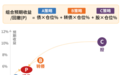 永赢基金刘星宇:希望为投资者提供拿了能心里踏实的产品