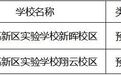 宁波五地发布招生预警