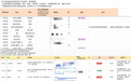 在音乐APP上,花10元就能成为“周杰伦”
