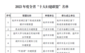 开化县妇联入选2023年度省级名单！