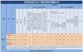 今年第一季度湖北省党纪政务处分1418人