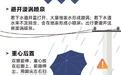 受暴雨影响 赣州站21趟列车停运