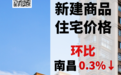 4月南昌、九江、赣州新房、二手房成交价格环比继续下行