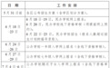 合肥最新发布:建立招生预警机制!入学增加条件限制