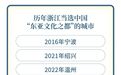 浙江湖州当选中国2025年“东亚文化之都”