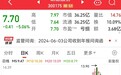 一夜之间又有9家公司收年报问询函