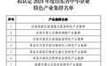 36家上榜!2024年度山东省中小企业特色产业集群名单公示
