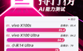 凰家评测新增AI能力测试榜单 首期vivo X100s夺得冠军