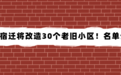 开工率全省第一!宿迁这些老旧小区大变样