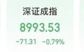 重要信号,A股历史要重演?