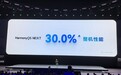 纯血鸿蒙将设备性能提升30%!华为:超过芯片工艺制程升级两代带来的性能提升
