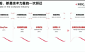 华为云智领云端,全新定义的基础设施,开启云基础设施新纪元