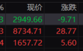 午评:创业板指冲高回落涨0.34%,智能驾驶概念股集体爆发