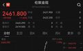 深夜突发!9月降息概率100%,黄金创历史新高,道指狂拉600点
