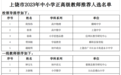 17人!上饶市中小学正高级教师推荐人选公示名单