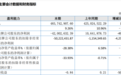 IPO辅导30个月后，青岛新之科技为何终止上市辅导？