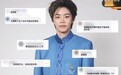 泰国网友吐槽自家奥运礼服:像干保洁的