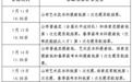 @山東高考生，16:00后可查2024高考普通類這兩個批次錄取結果