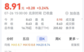 东方鑫源7.45亿元拟入主隆鑫控股旗下渝股丰华股份 龚大兴将成实控人