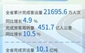 上半年江西客货运市场平稳增长 累计完成客运量21695.6万人次