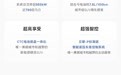 23.98万元起,比亚迪方程豹“豹 5”全系降价5万元
