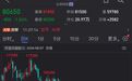 罕见,这一商品三个月内价格跌超30%