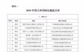 2024年度江西省绿色制造名单公布
