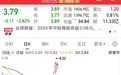 国家队增持名单出炉,17股业绩翻倍