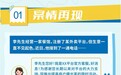 陕西金融消保——以案说险  提防“客服”来电  小心“套餐”变“陷阱”!  平台客服免费推广服务你会心动吗?