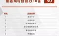2024产业园区未来大会成功举办,亿翰智库产业园区系列研究发布