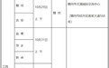 2025年海軍在贛招飛選拔條件出爐